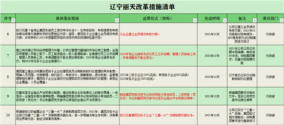 C:UsersAdministratorDocumentsTencent FilesB1991733ImageC2C`LZYRE{6[NQ%QO366D]@BHQ.png