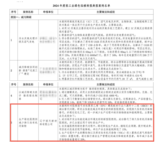 C:UsersADMINI~1AppDataLocalTempksohtml12804wps2.png